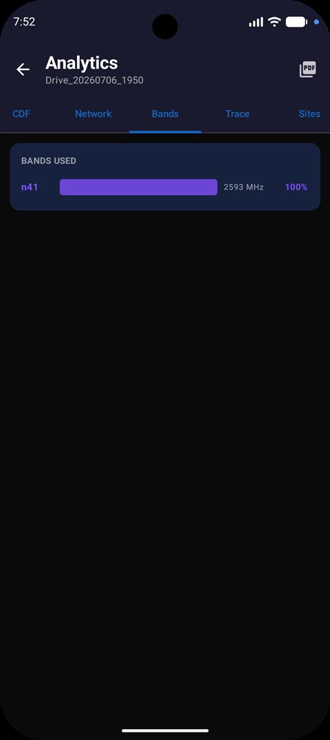 Screenshot 7 von GSM Drive Test